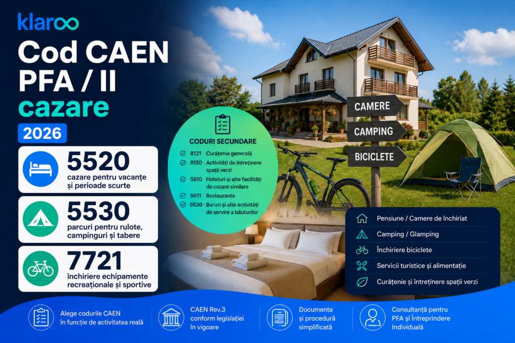 Cod CAEN PFA II cazare 2026 5520, 5530 și coduri secundare